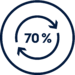 Eko