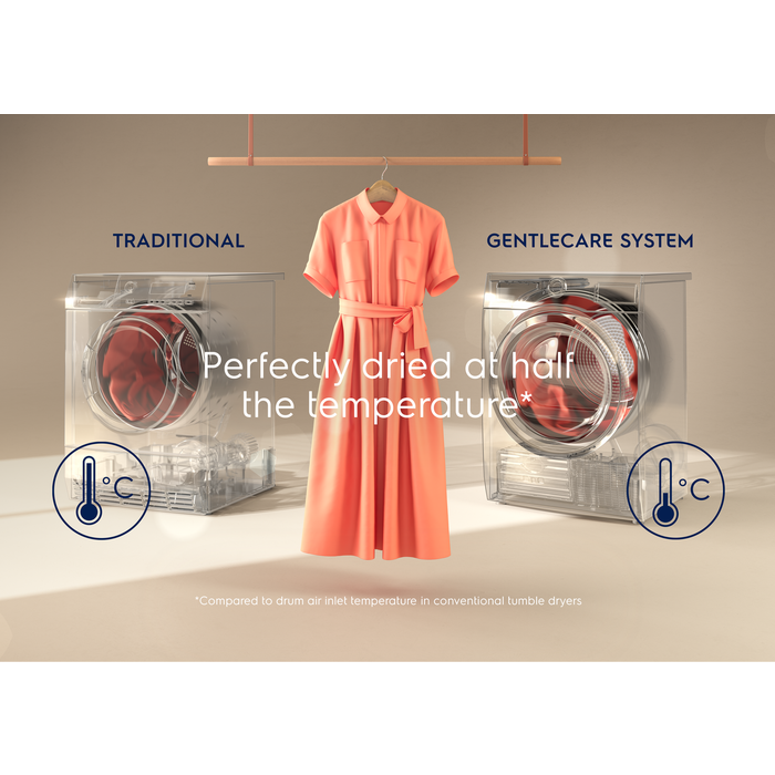 Electrolux - Isı Pompalı Kurutma Makinesi - EW9HS289ST