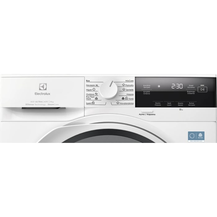 Product Control Panel