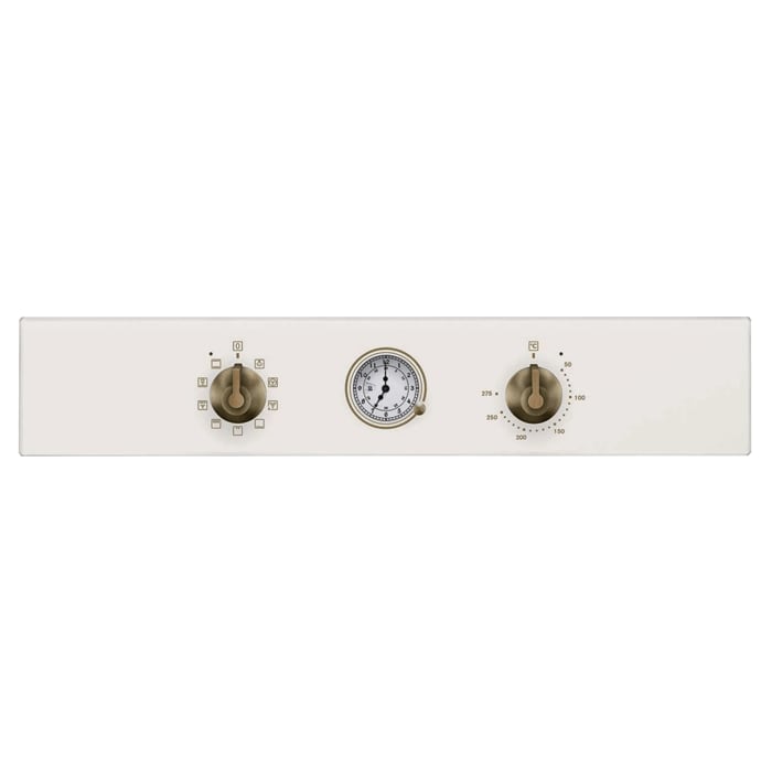 Product Control Panel