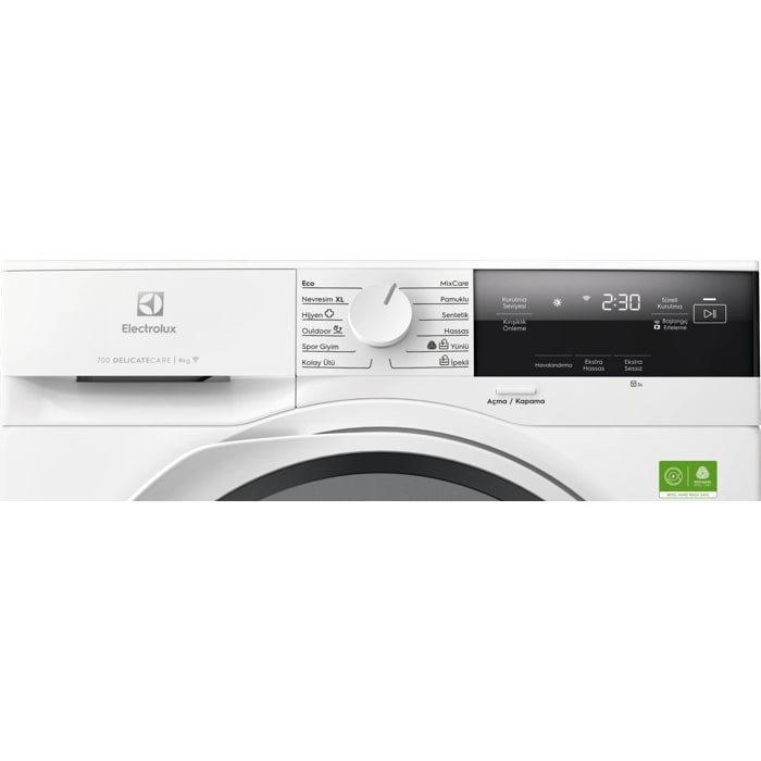 Product Control Panel