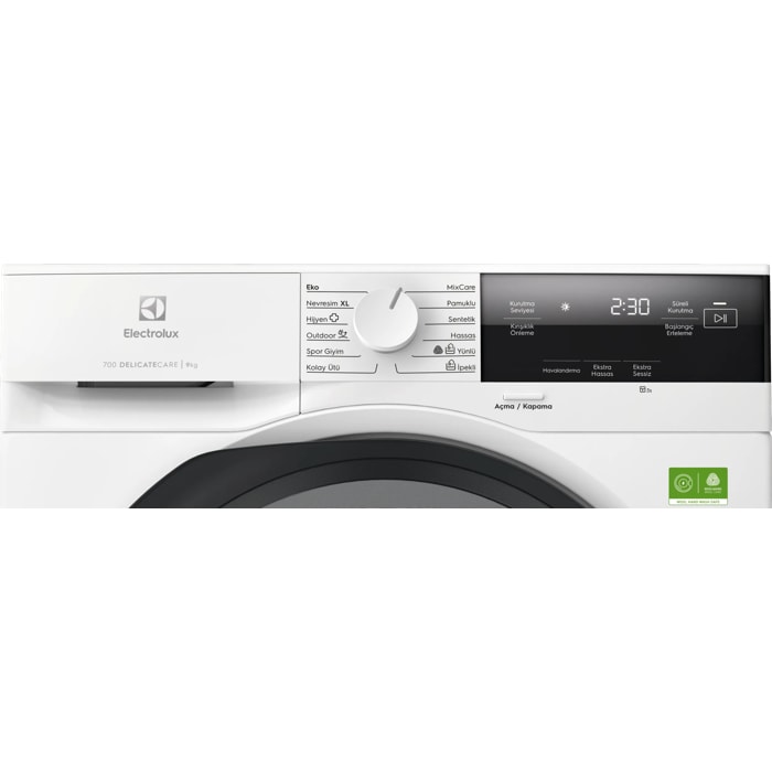 Product Control Panel