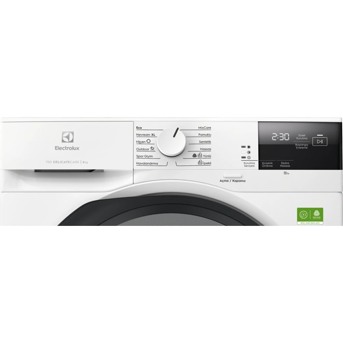 Product Control Panel