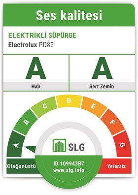 Ses Kalitesi